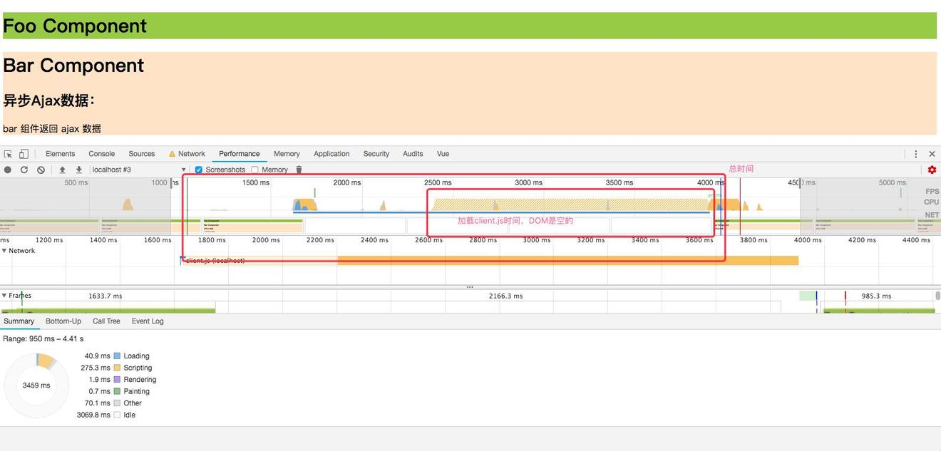 client_render_ajax_performance