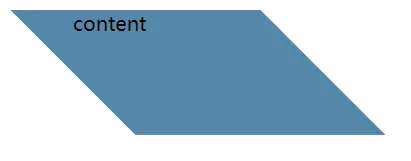 CSS揭秘:特殊形状绘制自适应椭圆、梯形和平行四边形