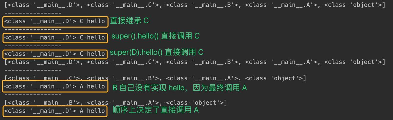 继承链路中super对成员函数调用顺序的影响