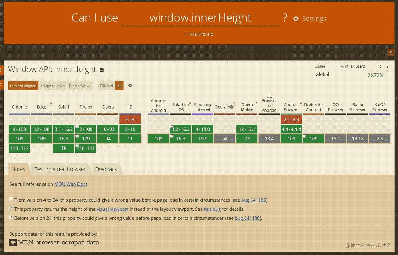 前端JS图片懒加载原理方案详解 乐耶园