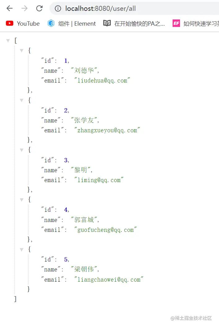 Spring Data JPA实现数据持久化过程详解 乐耶园