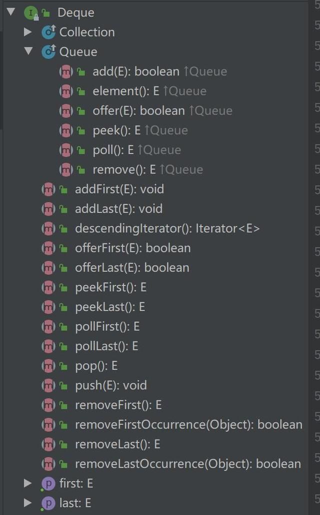 Java集合 – ArrayDeque使用详解 - 乐耶园