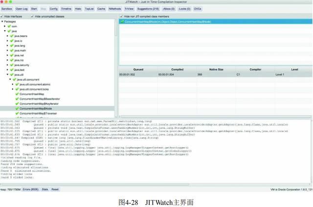 深入理解JVM虚拟机——Java虚拟机的监控及诊断工具大全 - 乐耶园